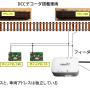 dccwiring_howto.png