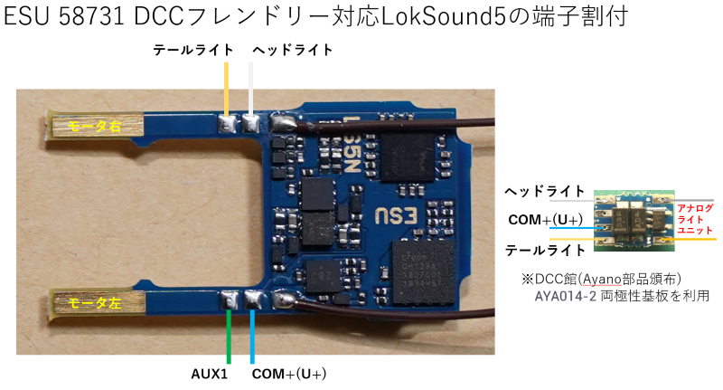 esu58731_assignment_example2_mini.png