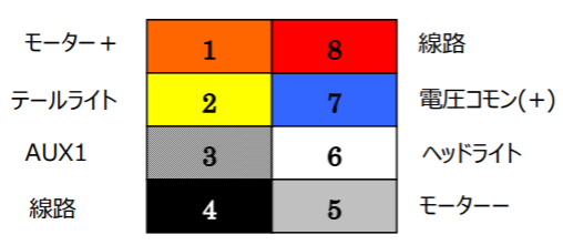 exp_nem652_pinassign.png