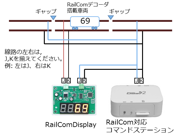 railcomdisplay_wiring.png