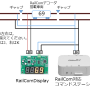 railcomdisplay_wiring.png