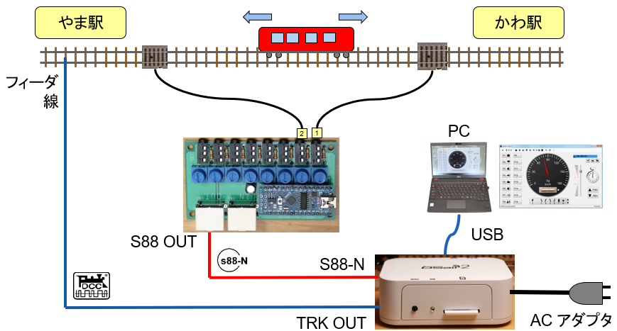 s88n_track_wiring.png